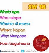 1 Slot Adalah Apa Saja Dalam Bahasa Inggris